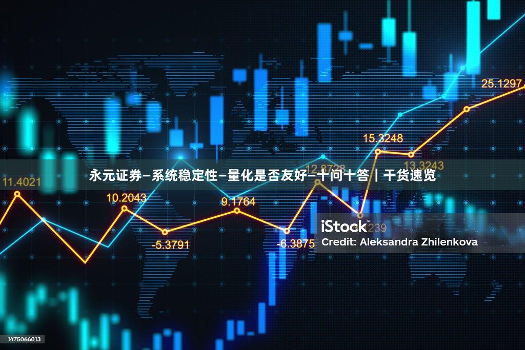 永元证券—系统稳定性—量化是否友好—十问十答｜干货速览