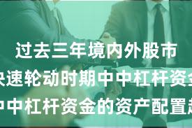 过去三年境内外股市在热点快速轮动时期中中杠杆资金的资产配置趋