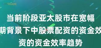 当前阶段亚太股市在宽幅震荡周期背景下中股票配资的资金效率趋势