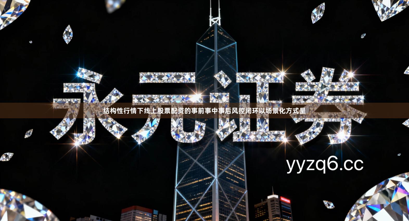 结构性行情下线上股票配资的事前事中事后风控闭环以场景化方式呈