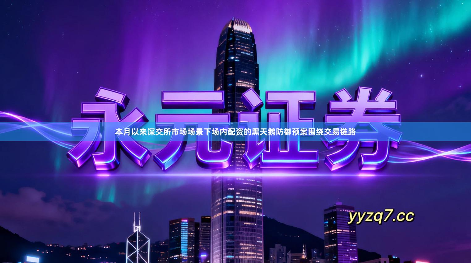 本月以来深交所市场场景下场内配资的黑天鹅防御预案围绕交易链路